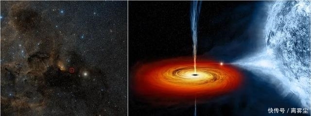 十年前我们测量了一个黑洞,现在发现当年“小看”了它