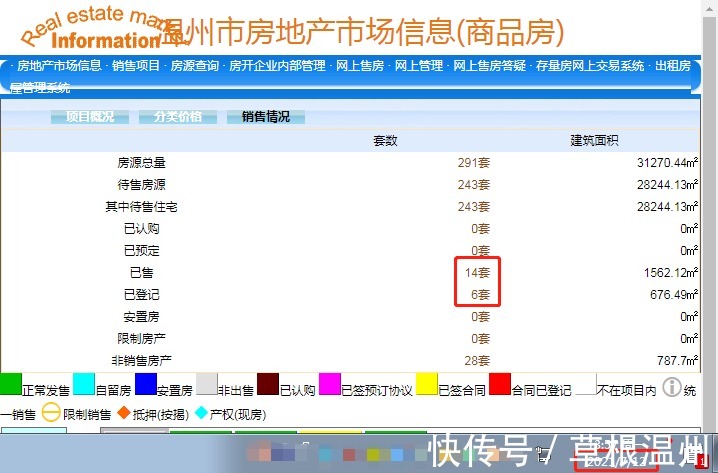 教堂|两个月只卖了20套，卓越樾山问题出在哪儿？
