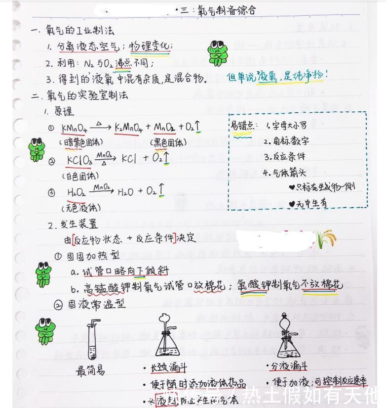 2021高考化学手写笔记独创资料清单（超详细）家长转给孩子