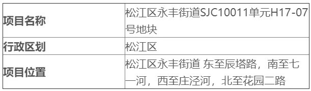 松江区|最新!上海2021年下半年“拆迁地图”出炉!