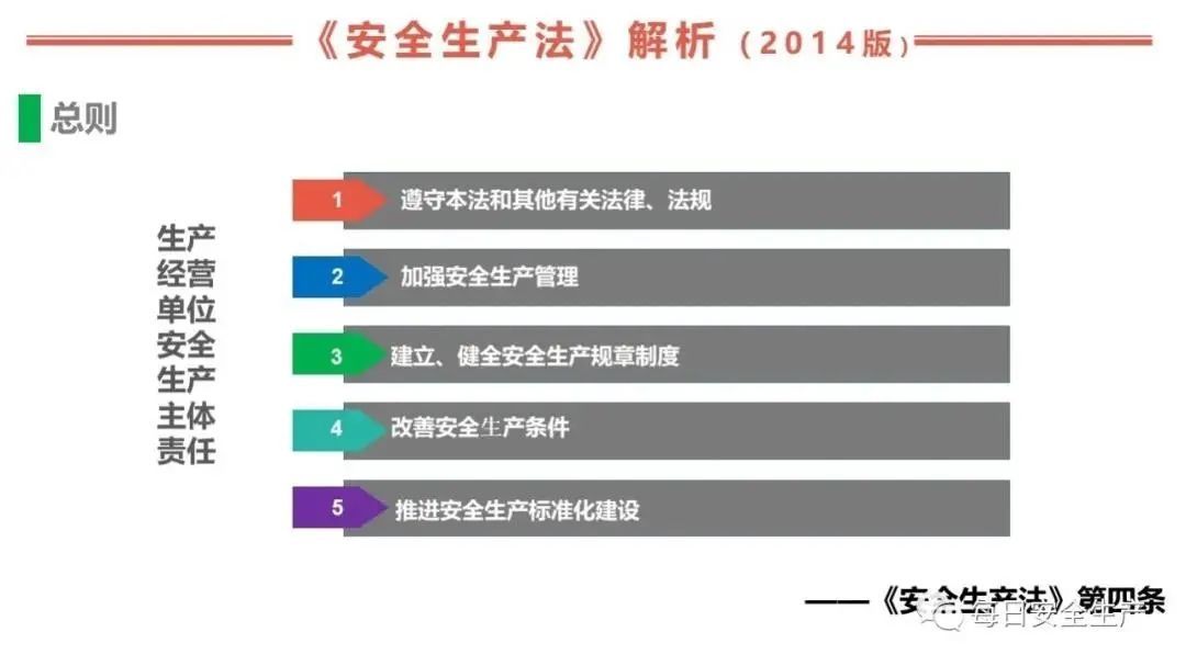 上线|12.4国家宪法日答题领红包活动上线啦!