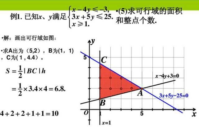 高中数学11类题型：专题突破训练180道！