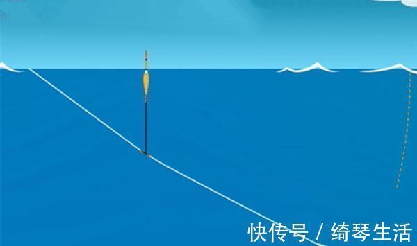 鱼线|跑铅钓的五步调漂法,野钓常用的跑铅钓法,还有这些隐藏优势!