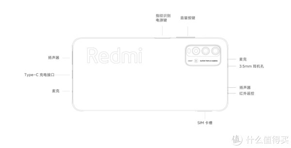 差距|一文看懂Redmi Note 9系列，三剑客之间差距到底有多大！