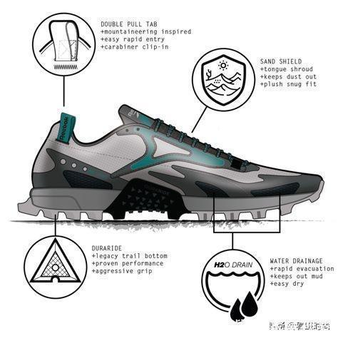 鞋子|2020年最佳跑步鞋,专业实验室和道路上均经过测试的男女跑鞋