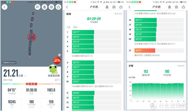 跑鞋 户外装备 篇二十四：高颜值助力半马运动鞋，咕咚21K驭风跑鞋体验