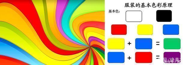 穿搭|不懂肤色、请不要随便穿,最专业“显白穿搭”,黑黄皮女人请收藏