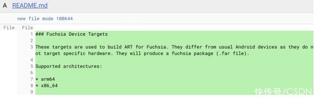 “一套系统走天下”梦碎?Google从Android移除大量Fuchsia相关代码插图2 “一套系统走天下”梦碎?Google从Android移除大量Fuchsia相关代码插图2