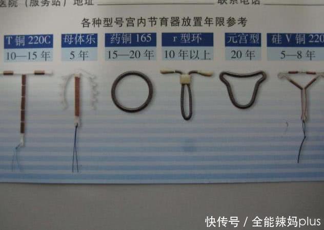 女性|30年后,第一批“上环”的亿万女性现状如何:逃不出这3种结局