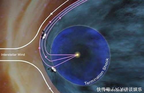 星际 旅行者1号在180亿公里外的发现,让人类“失望”,有害射线激增