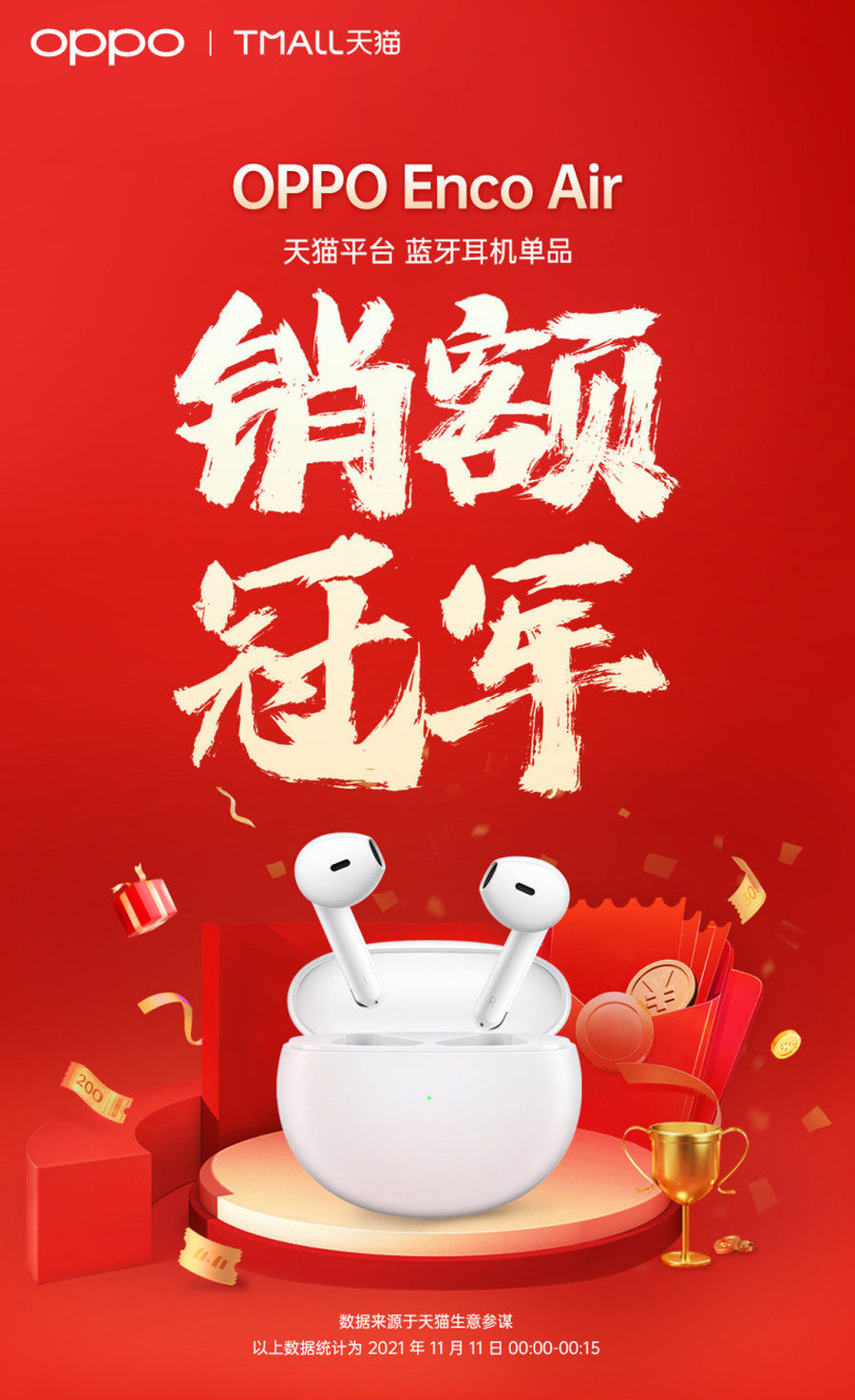 销售|喜提出色成绩，OPPO Enco Air荣获多平台销售冠军