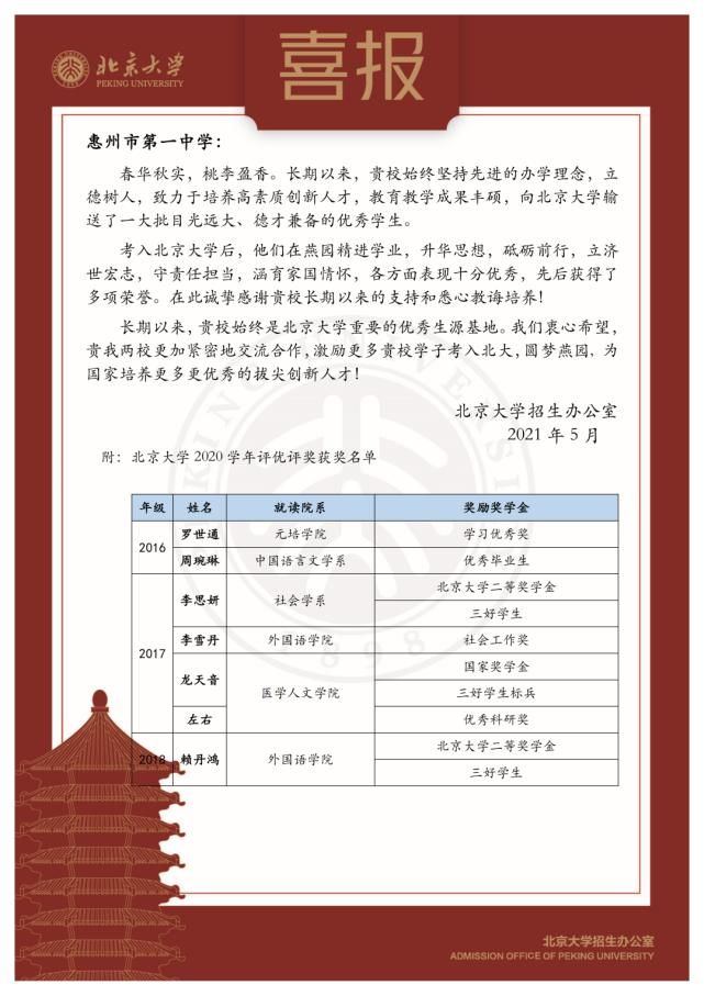 惠州市第一中学|优秀！清华大学北京大学向惠州一中发来喜报！