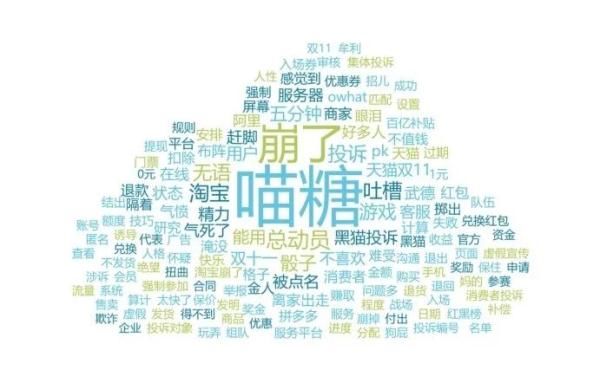 消费者|中消协双11报告：预付反多花钱，还有虚假发货