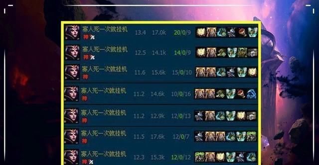 LOL|LOL：峡谷最玩不腻的英雄是谁？其它英雄百场千场，就他万场不腻