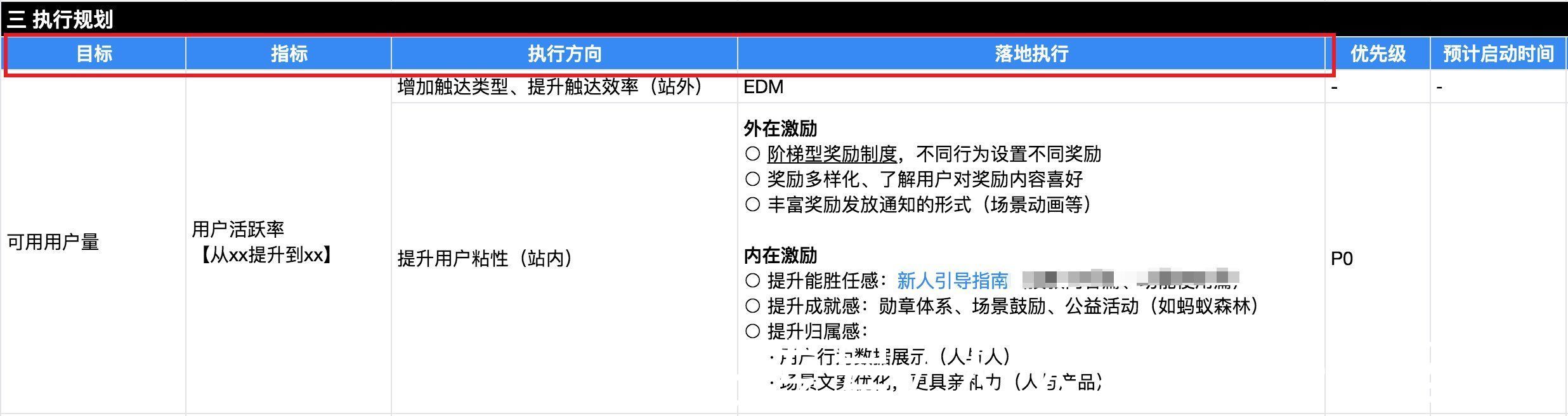 roi|科学增长心得：增长策略的3种拆解方法