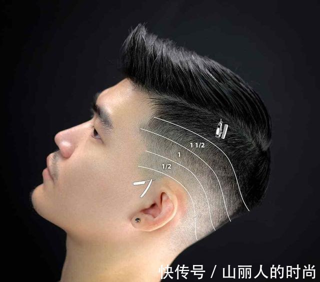 嘻哈音乐 极具人气的6种男士发型,一看就不一样,难怪那么多男士都在剪!