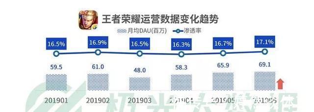 主题公园|《愤怒的小鸟》是如何从万人追捧到无人问津的？