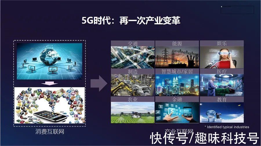r16|全球首个5G R16 Ready:紫光展锐的新征程