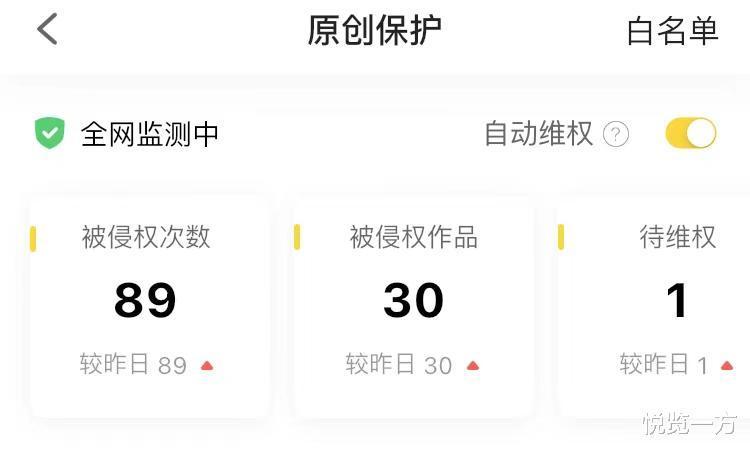 莱昂诺尔公主|西班牙公主扎拳击辫超俏丽 王后吊带裙飘逸大气 太后现身优雅亲和