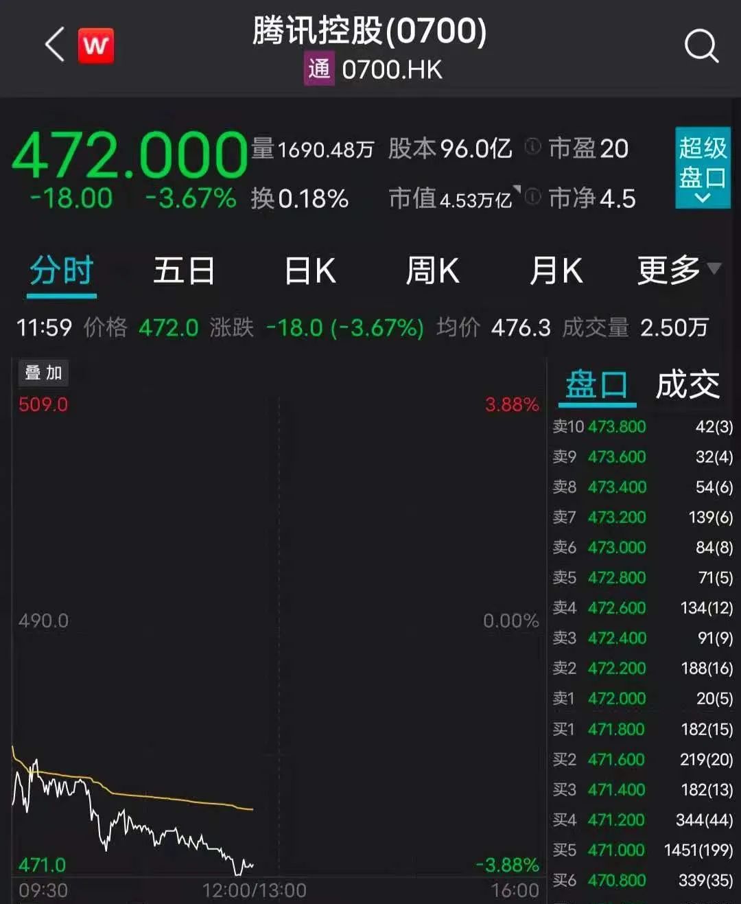 腾讯|重磅！微信淘宝拼多多抖音有望打通链接？工信部重拳整治 “屏蔽网址链接”，腾讯刚刚回应：将分阶段分步骤实施