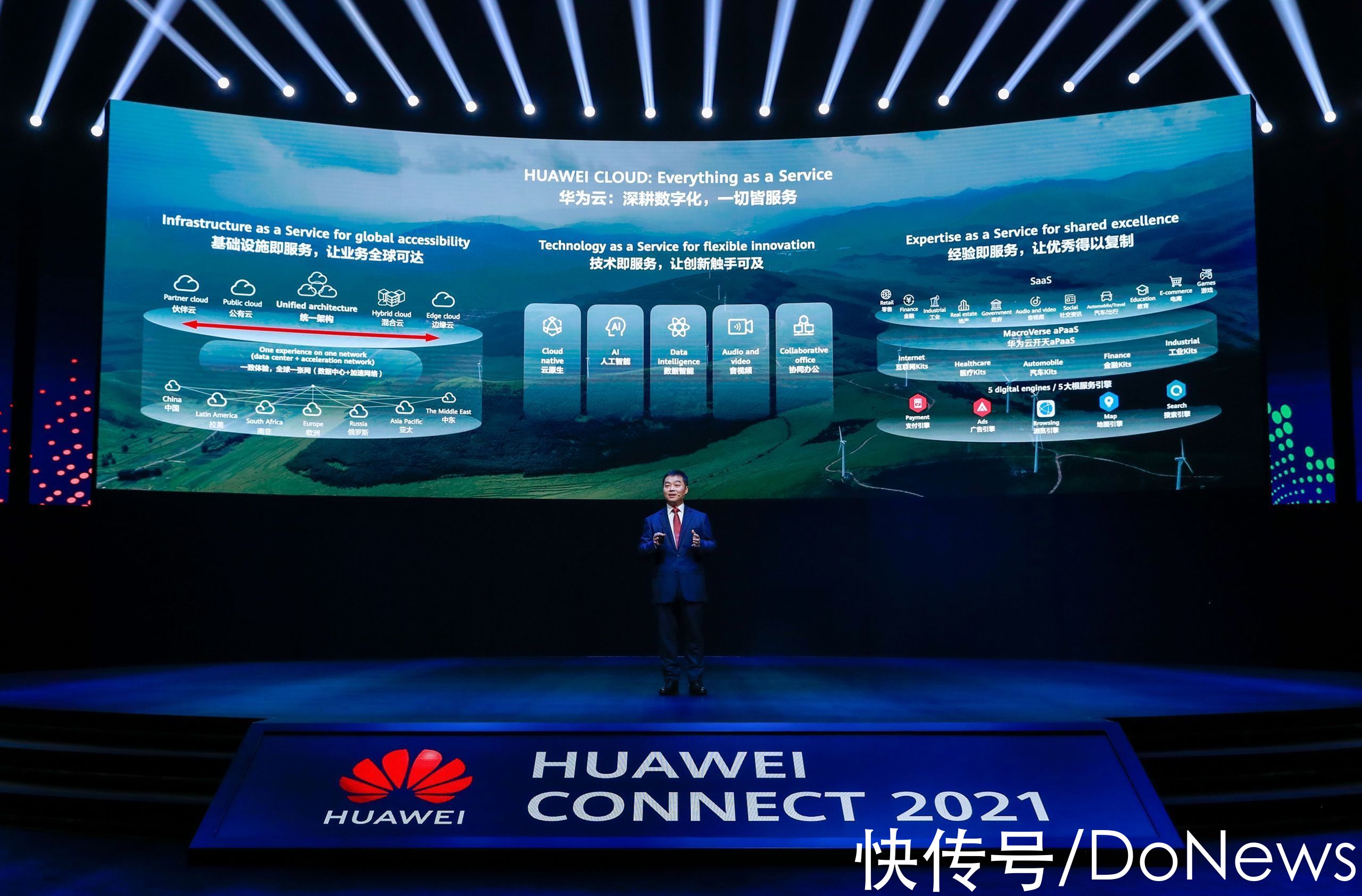 模型|2021华为全联接关键词：云、AI、网络和低碳