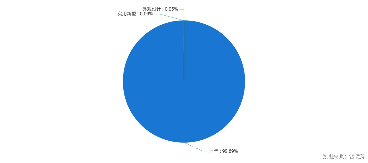 产品部|华为免去苏箐智能驾驶产品部部长职务，华为造车将何去何从？