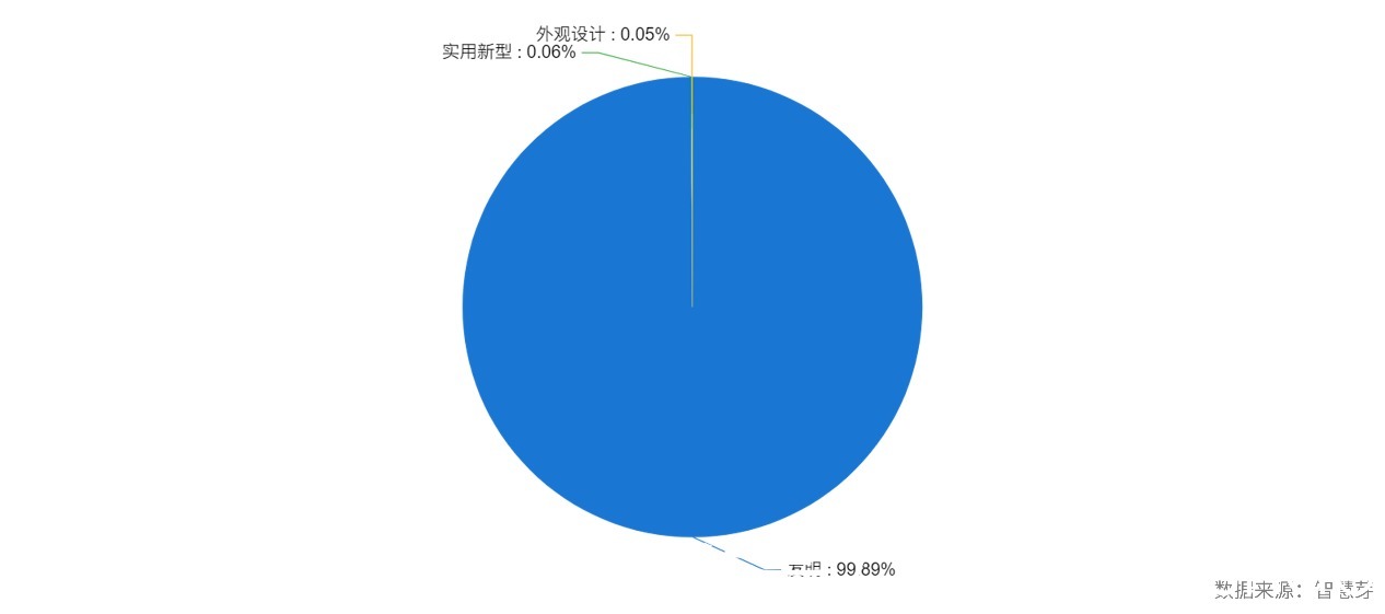 产品部|华为免去苏箐智能驾驶产品部部长职务,华为造车将何去何从?
