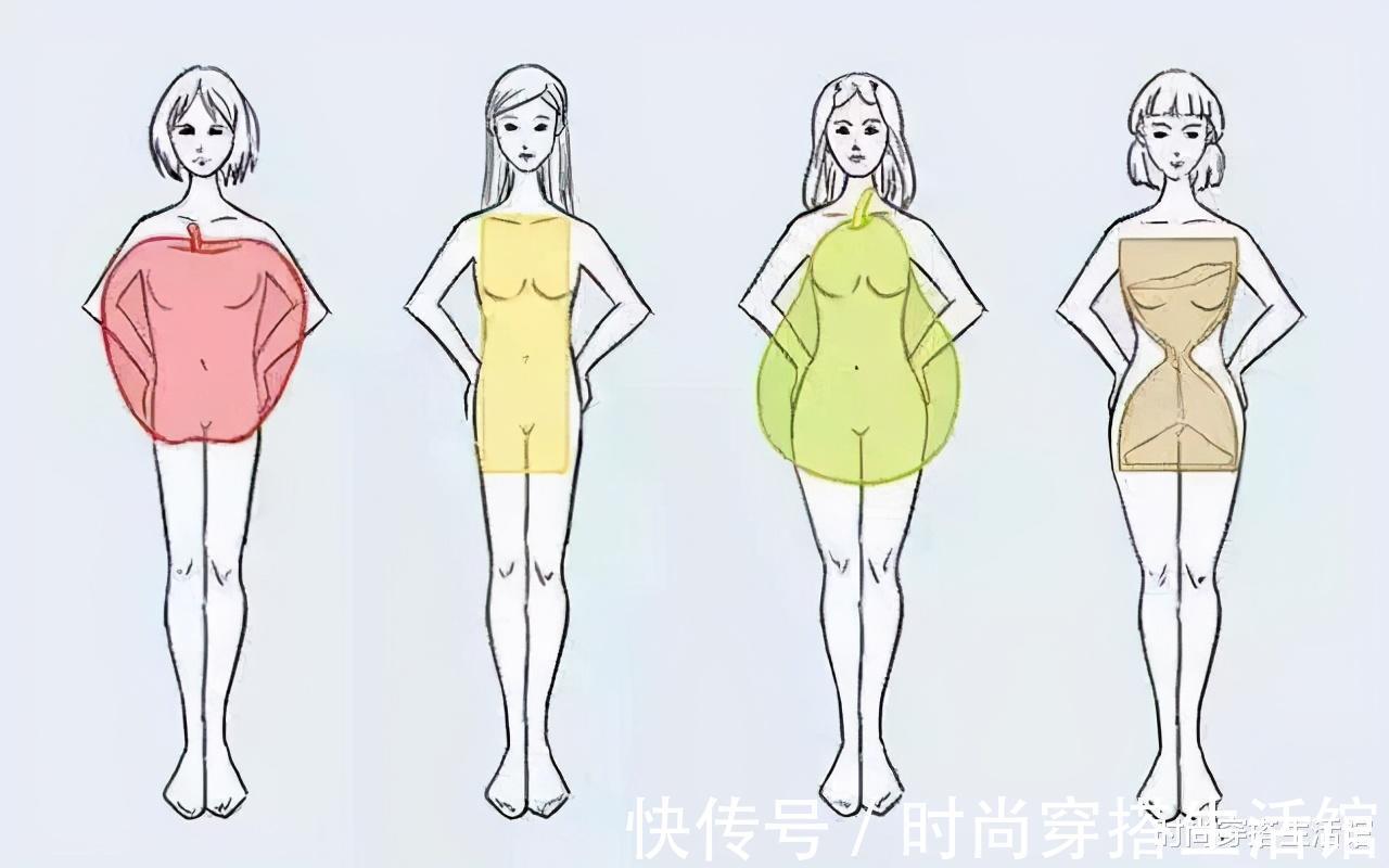 tips|忽冷忽热的尴尬季节,大衣怎么穿不显老气?这4个搭配细节要注意