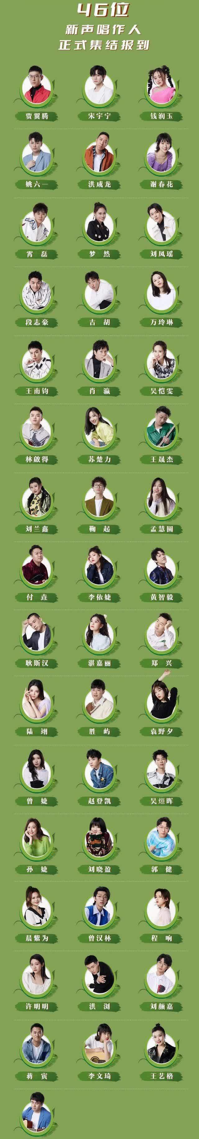 《唱出我新声》四大导师和46位选手海报出炉,整体阵容不够强大