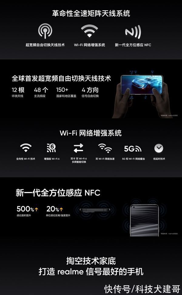 iQOO|一加10 Pro、小米12 Pro、iQOO 9 Pro、真我GT2 Pro，四款旗舰咋选？