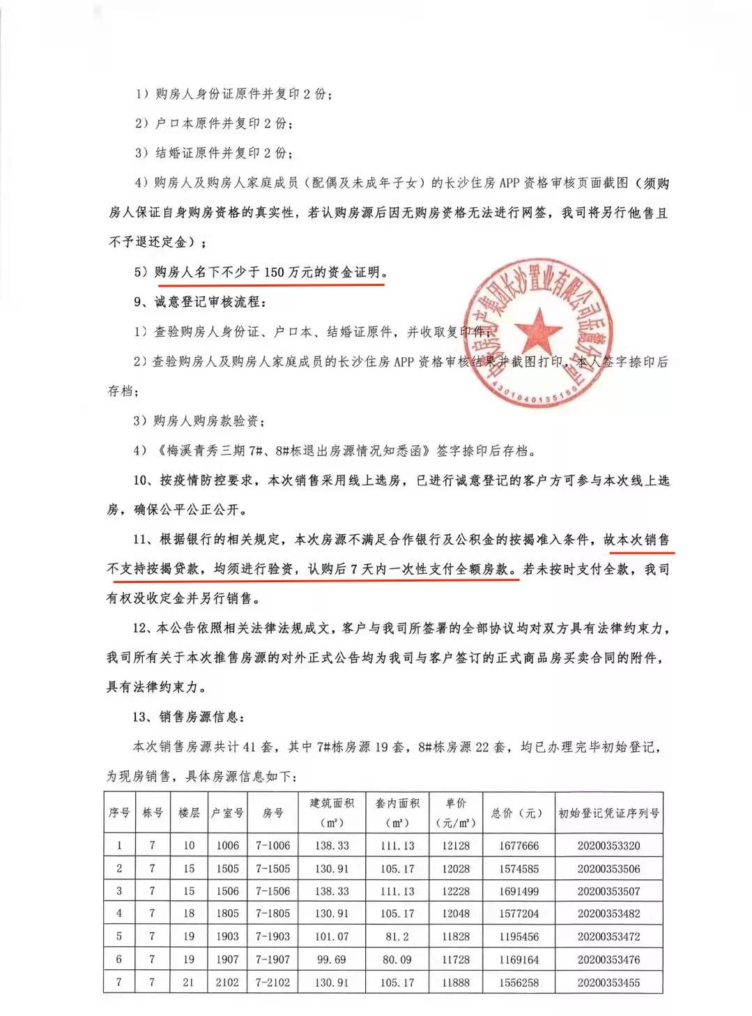 梅溪|长沙梅溪青秀41套退出房源再度出售，要求全款！曾因墙面鼓包掉渣引发热议