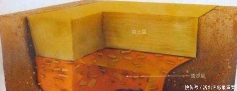 千年古墓旁人烟鼎盛,盗墓贼偷挖几十次没招,专家:防盗手段高