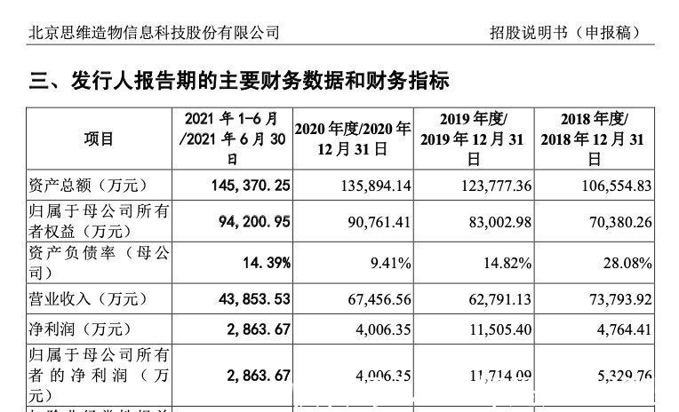 巴九灵|知识付费行业全局观