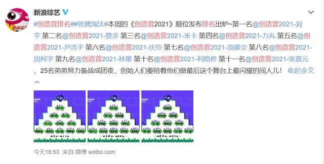 创4第3次顺位发布，米卡第3，利路修第10，前11只剩刘宇一个舞担