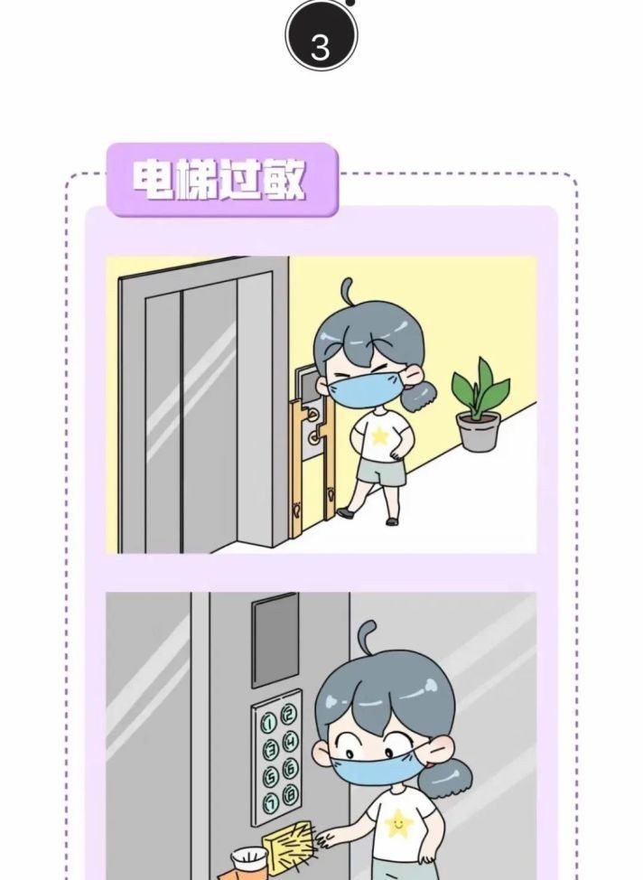 花式|疫情时期花式保命行为大赏！