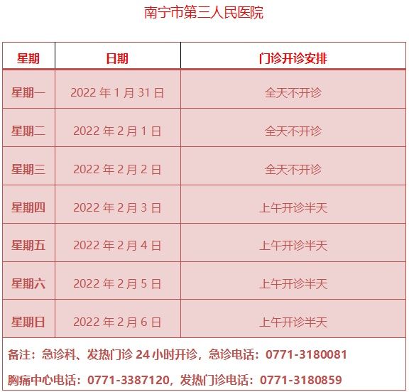 小卫|2022年春节南宁市内医院门诊急诊安排表来咯~