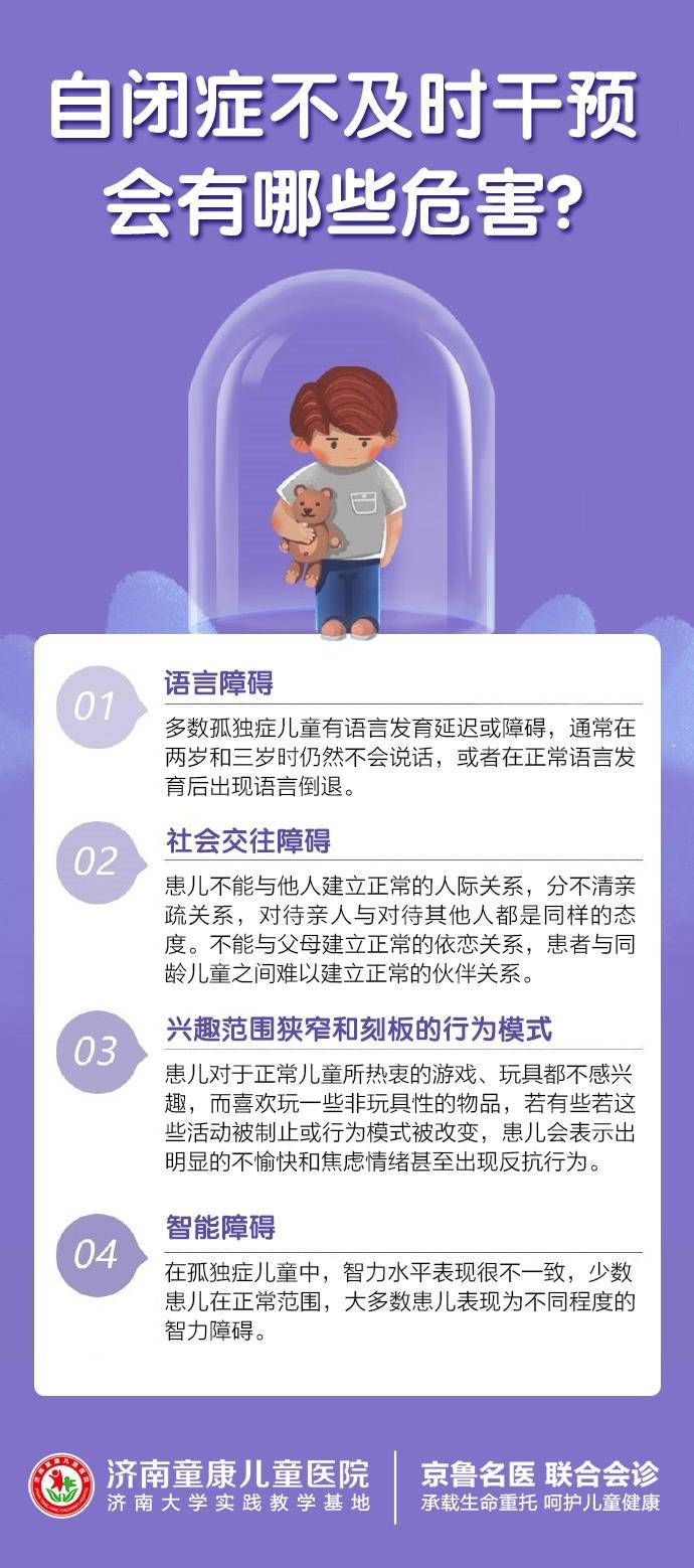 危害|济南童康儿童医院:自闭症不及时干预会有哪些危害?