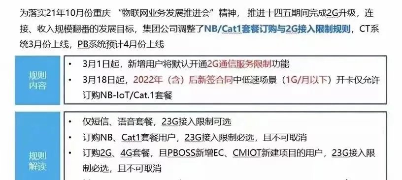 5g|移动联通电信一起上！运营商悄悄行动，3G网络要彻底没了