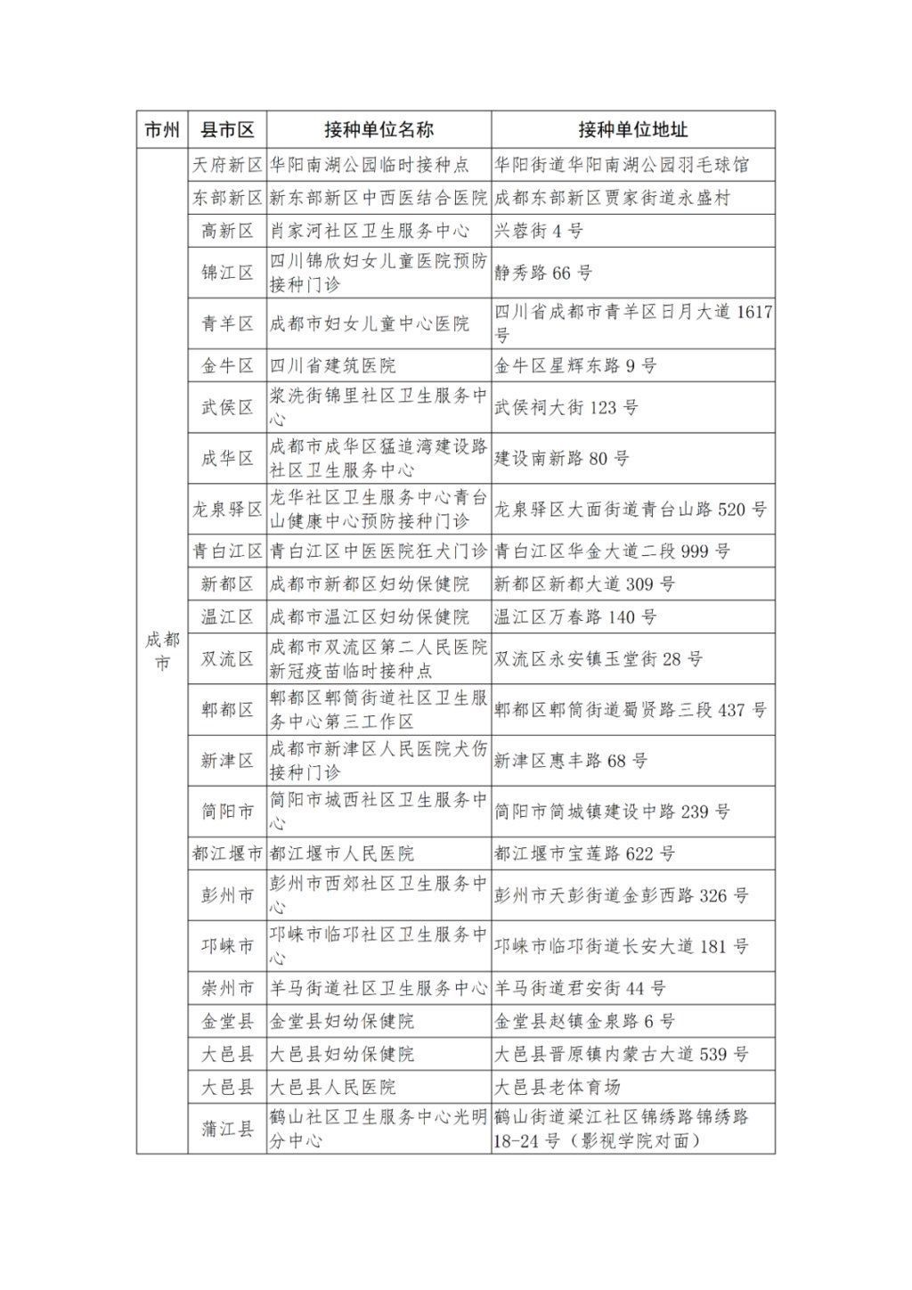 疫苗|天府健康通可以预约新冠疫苗接种啦！预约方法看这里