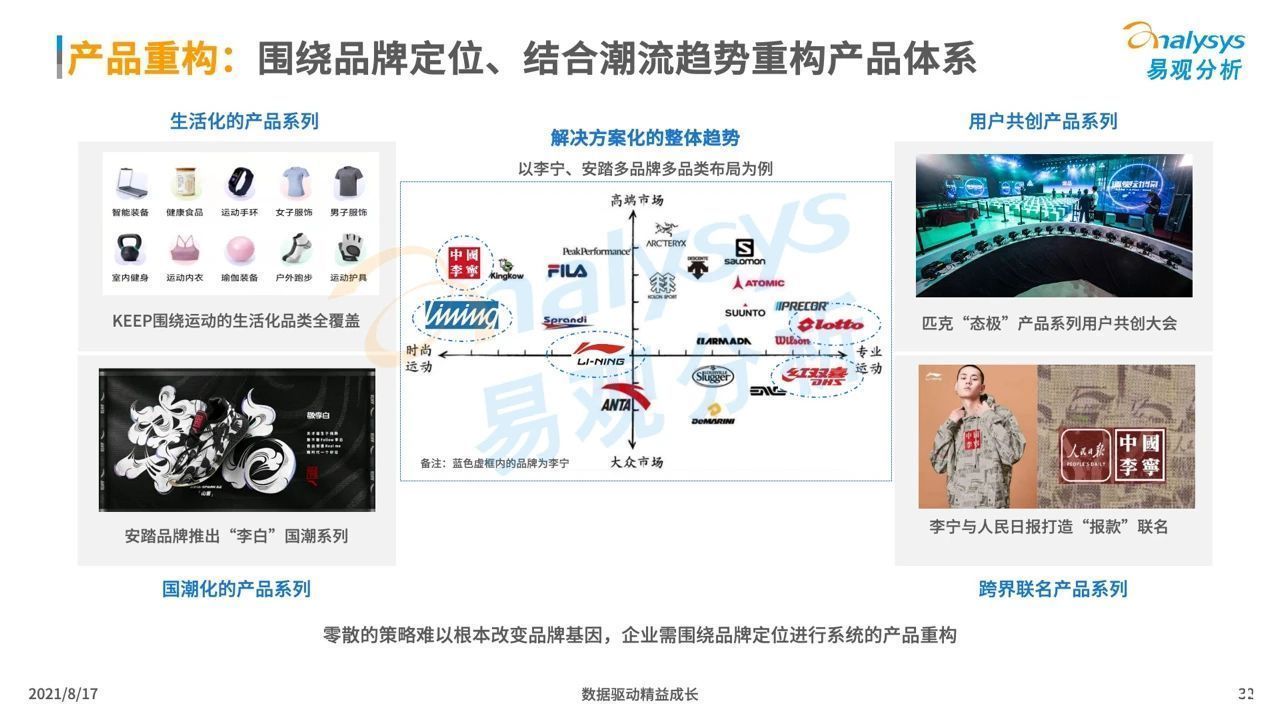 行为|2020东京奥运：中国观众线上收视及消费行为洞察