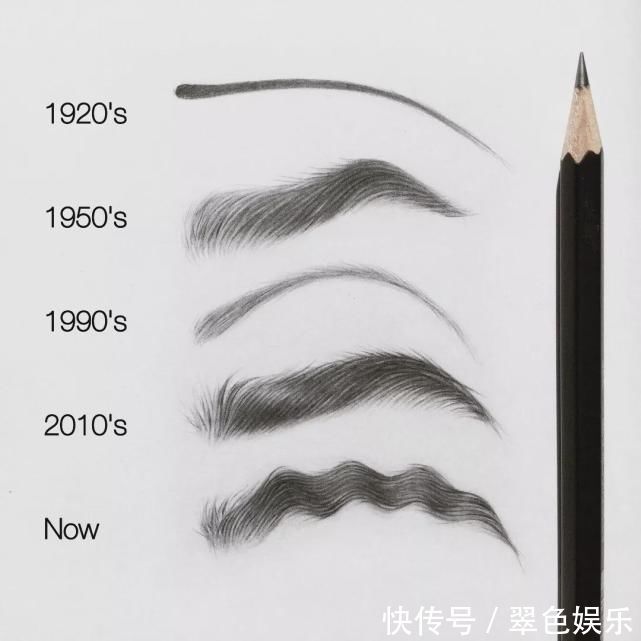 silvie|画的渣是因为没天赋吗？从画渣小白到大神，原因都在这