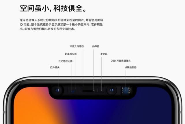 相机|为什么国产手机已经量产屏下相机，而苹果还在用“丑陋”的刘海？