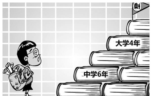 建议|莫言建议：将12年学制缩短为10年！网友：赞成，专家：不合适