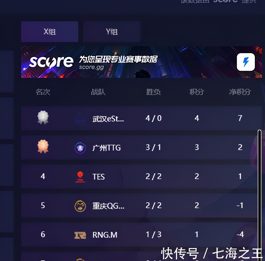 斗鱼 - 每个人的直播平台【官方指定平台】场均255分43板72助！掘金客战雷霆贾马尔穆雷可以出战比赛