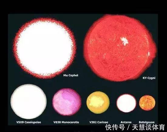 盾牌座 地球在宇宙中的地位,超出了我们的想象