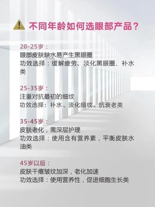 眼部|黑眼圈 、眼袋、 眼角纹、 脂肪粒,它们的形成原因你知道吗?