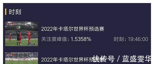 全国第一|收视率全国第一！国足惨遭日本双杀又添堵，春节之战成李霄鹏大考！