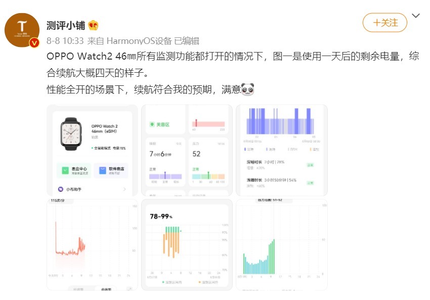 安卓手表天花板?绿厂新智能手表表现如何,首批用户评论道出真相