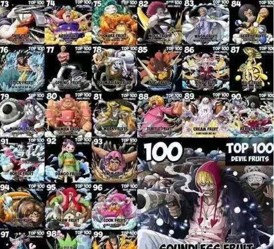 排名|海贼王:外国海迷给100颗恶魔果实排名,怀疑是假粉,实在太乱来