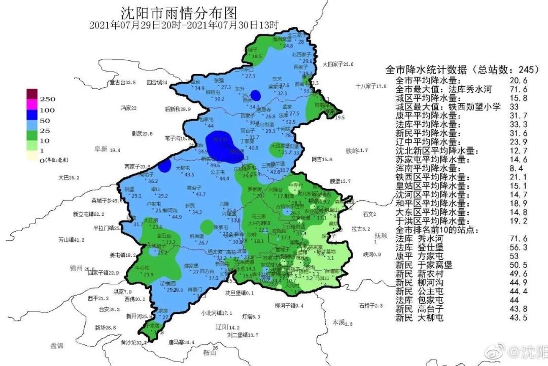 张氏帅府博物馆|暴雨来了！故宫帅府闭馆！多处高速收费站禁入